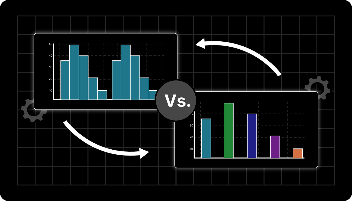 Histograms vs Bar Charts: When Should You Use Them? (+Helpful Tool)