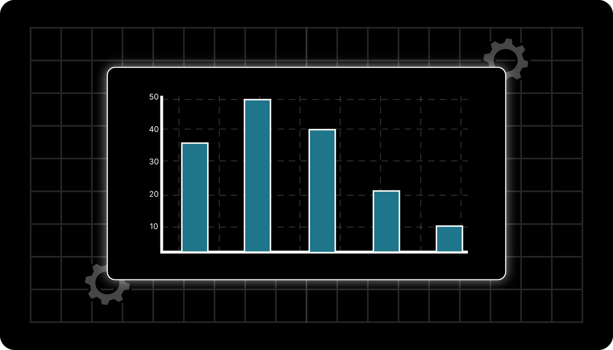 What are Histograms: A Beginner’s Guide with Examples