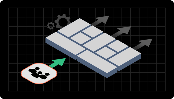 Lean Canvas vs Business Model Canvas: What is The Difference